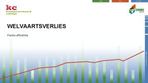 mavo havo vwo WELVAARTSVERLIES Paretoefficintie www economielokaal nl