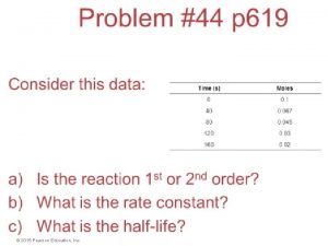 Chemical Kinetics 2015 Pearson Education Inc Chemical Kinetics