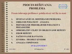 PROCES REEVANJA PROBLEMA Proces reevanja problemov poteka skozi