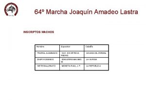 64 Marcha Joaqun Amadeo Lastra INSCRIPTOS MACHOS Nombre