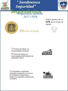 Sembremos Seguridad Seguimientos Seguimiento cantones 2017 2018 Avance