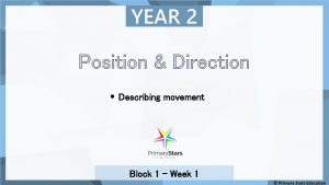 YEAR 2 Position Direction Describing movement Block 1