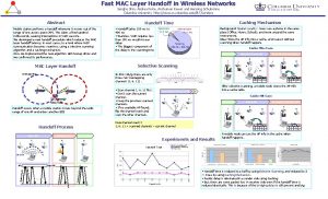Fast MAC Layer Handoff in Wireless Networks Sangho
