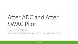 After ADC and After SWAC Pilot SEMESTER 1