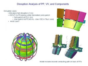 Disruption Analysis of PP VV and Components Disruption