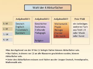 Wahl der 4 Abiturfcher 1 LK 2 LK