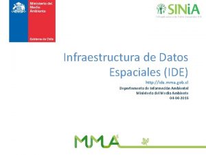 Infraestructura de Datos Espaciales IDE Infraestructura de Datos