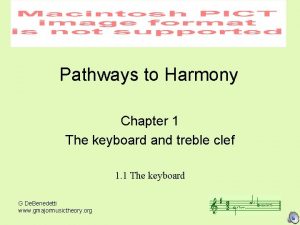 Pathways to Harmony Chapter 1 The keyboard and