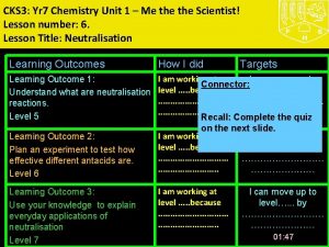 CKS 3 Yr 7 Chemistry Unit 1 Me