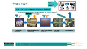 Various electronics devices What is PCB PCB Value