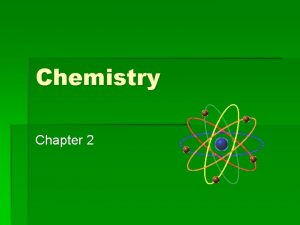 Chemistry Chapter 2 Atomic Structure Particles Proton Neutron