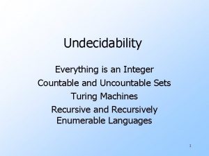 Undecidability Everything is an Integer Countable and Uncountable