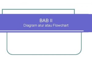 BAB II Diagram alur atau Flowchart 2 1