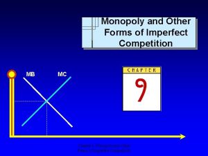 Monopoly and Other Forms of Imperfect Competition MB