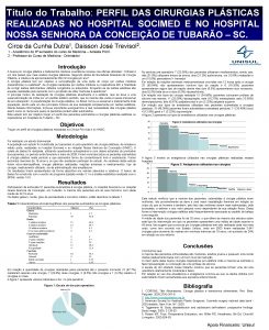 Ttulo do Trabalho PERFIL DAS CIRURGIAS PLSTICAS REALIZADAS