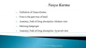 Nasya Karma 1 Definition of Nasya Karma 2