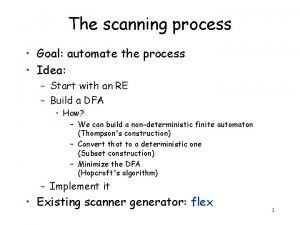The scanning process Goal automate the process Idea