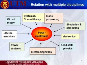 UTM Relation with multiple disciplines UNIVERSITI TEKNOLOGI MALAYSIA