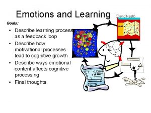 Emotions and Learning Goals Describe learning process as