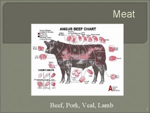 Meat Beef Pork Veal Lamb 1 Nutritional Value