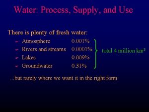 Water Process Supply and Use There is plenty