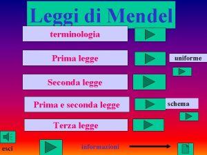 Leggi di Mendel terminologia Prima legge uniforme Seconda