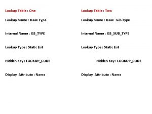 Lookup Table One Lookup Table Two Lookup Name