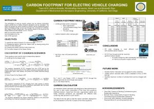 CARBON FOOTPRINT FOR ELECTRIC VEHICLE CHARGING Team E