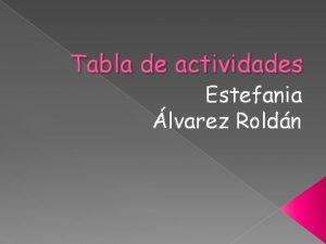 Tabla de actividades Estefania lvarez Roldn rea Matemticas