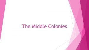 The Middle Colonies New York New Jersey Pennsylvania