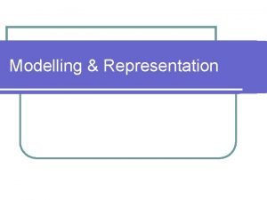 Modelling Representation Representation of Objects in 3 D