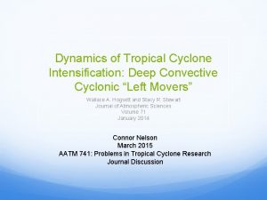 Dynamics of Tropical Cyclone Intensification Deep Convective Cyclonic