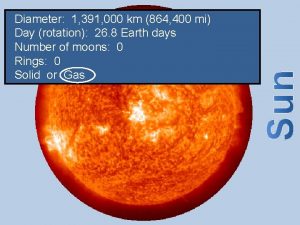 Diameter 1 391 000 km 864 400 mi