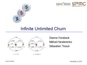 Infinite Unlimited Churn Dianne Foreback Mikhail Nesterenko Sbastien