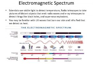 Electromagnetic Spectrum Scientists use visible light to detect