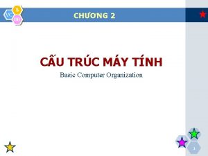 VC BB CHNG 2 CU TRC MY TNH