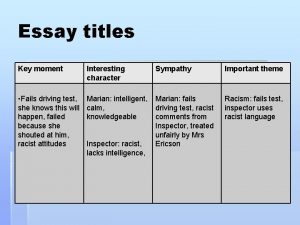 Essay titles Key moment Interesting character Sympathy Important