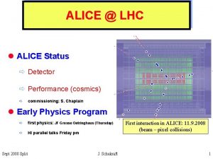 ALICE LHC l ALICE Status Detector Performance cosmics