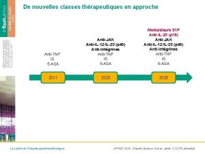 De nouvelles classes thrapeutiques en approche AntiTNF IS