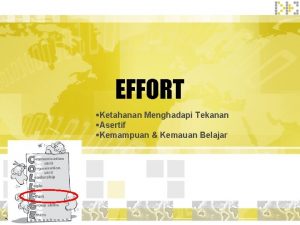 EFFORT Ketahanan Menghadapi Tekanan Asertif Kemampuan Kemauan Belajar