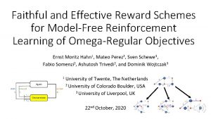 Faithful and Effective Reward Schemes for ModelFree Reinforcement