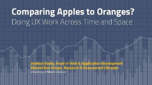 Comparing Apples to Oranges Doing UX Work Across