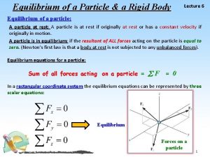 Equilibrium of a Particle a Rigid Body Lecture