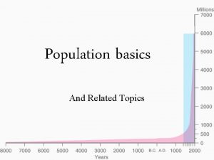 Population basics And Related Topics Topics Covered Food