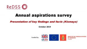 Annual aspirations survey Presentation of key findings and