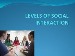 LEVELS OF SOCIAL INTERACTION CONTENTS Introduction Definition Levels