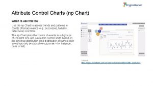 Attribute Control Charts np Chart When to use
