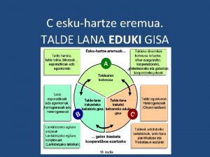 C eskuhartze eremua TALDE LANA EDUKI GISA TALDE