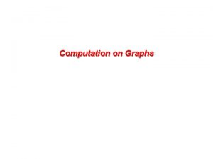 Computation on Graphs Graph partitioning Assigns subgraphs to