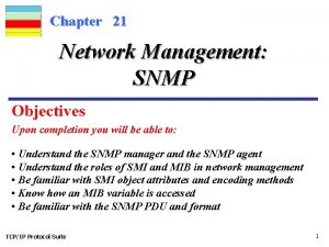Chapter 21 Network Management SNMP Objectives Upon completion